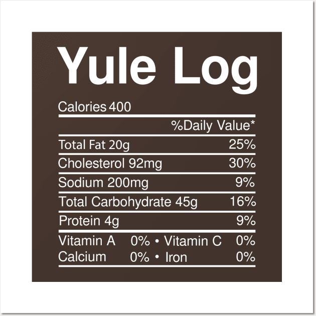 Yule Log Nutrition Facts Christmas Food Wall Art by Metal Works